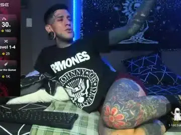 Chaturbate Nude Webcam of jhonny_ackerman