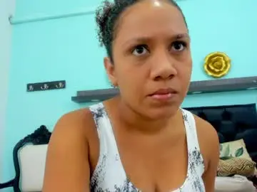 Chaturbate Nude Webcam of scarlett_fox20