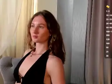 Chaturbate Live Sex of alika_shy