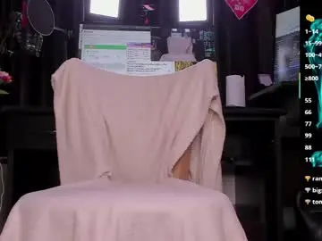 Chaturbate Private Sex Chat of raissa_sky26