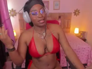 Chaturbate Nude Webcam of candy_wiilliams