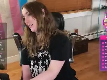 Chaturbate Free Porn Cam of luluv