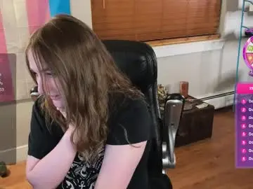 Chaturbate Adult Webcam of luluv