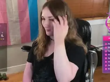 Chaturbate Adult Webcam of luluv