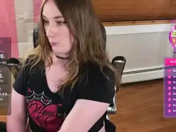 Chaturbate Best Webcam of luluv