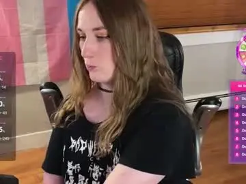 Chaturbate Sex Cam of luluv