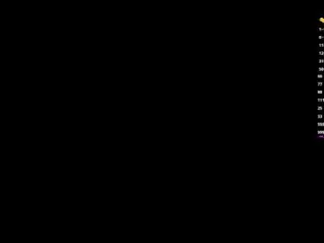 Chaturbate Sex Cam of rivkasalyards