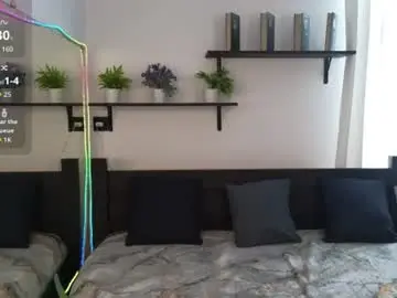 Chaturbate Free Porn Cam of soffa_mitchell