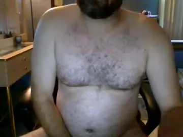 Chaturbate Adult Webcams of thisthickdick777