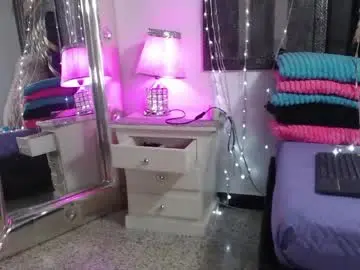 Chaturbate Nude Webcam of mailyn_gold