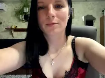 Chaturbate Sex Chat of sweetshy99