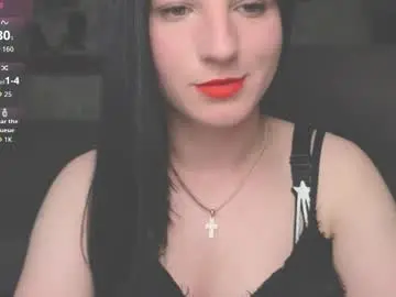 Chaturbate Sex Cam of sweetshy99