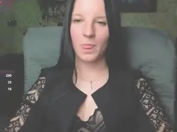 Chaturbate Private Sex Chat of sweetshy99