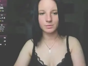 Chaturbate Sex Chat of sweetshy99