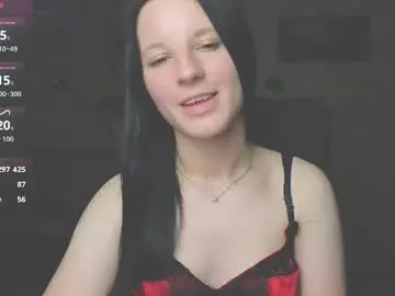 Chaturbate Adult Video Chat of sweetshy99