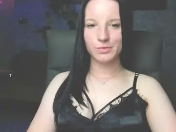 Chaturbate Adult Webcam of sweetshy99