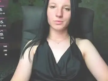 Chaturbate Live Sex of sweetshy99