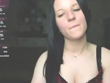 Chaturbate Sex Chat of sweetshy99