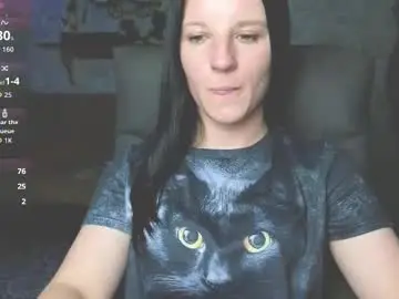 Chaturbate Adult Video Chat of sweetshy99