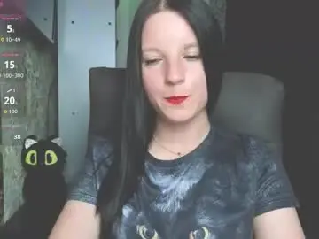 Chaturbate Free Porn Cam of sweetshy99
