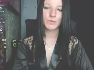 Chaturbate Free Live Porn of sweetshy99
