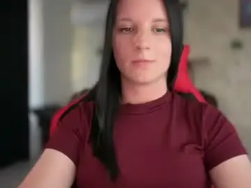 Chaturbate Nude Webcam of sweetshy99
