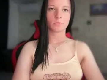 Chaturbate Sex Chat of sweetshy99