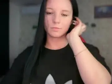 Chaturbate Nude Webcam of sweetshy99
