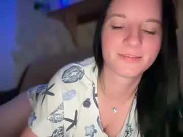 Chaturbate Sex Chat of sweetshy99