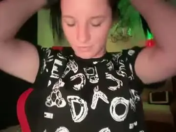 Chaturbate Free Live Porn of sweetshy99