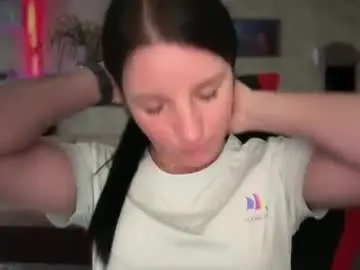 Chaturbate Adult Webcam of sweetshy99