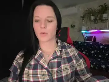 Chaturbate Live Sex of sweetshy99