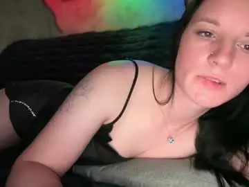 Chaturbate Live Sex of sweetshy99