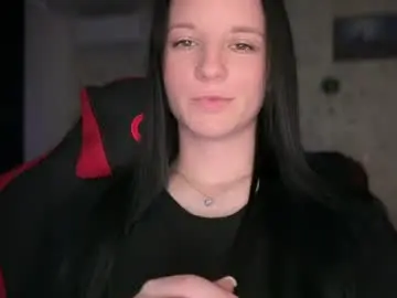 Chaturbate Best Webcam of sweetshy99