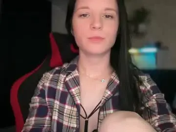 Chaturbate Sex Chat of sweetshy99
