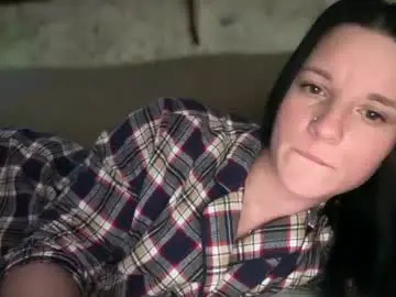 Chaturbate Best Webcam of sweetshy99