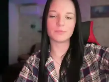 Chaturbate Live Sex of sweetshy99