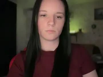 Chaturbate Watch Live Sex Cams of sweetshy99