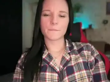 Chaturbate Sex Cam of sweetshy99
