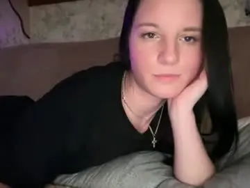 Chaturbate Best Webcam of sweetshy99