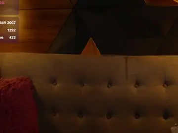 Chaturbate Adult Webcam of ary_hanna