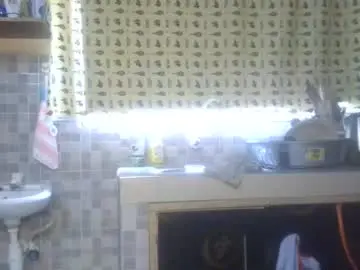 Chaturbate Watch Live Sex Cams of hotsassyqueen219667