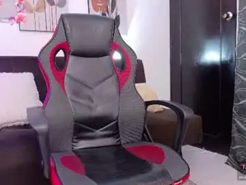 Chaturbate Live Sex of milu_razzo