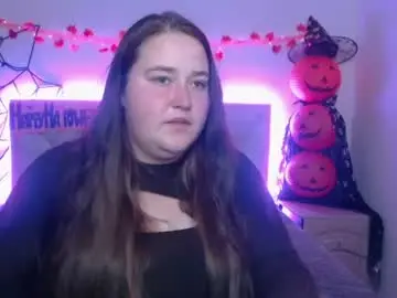 Chaturbate Sex Chat of xx_daniella_xx