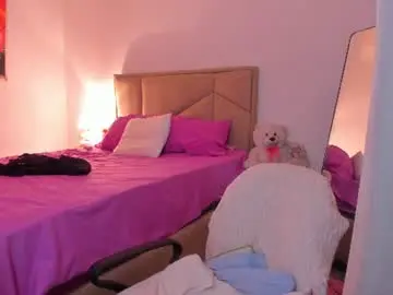 Chaturbate Best live sex cam show of aliciabiden