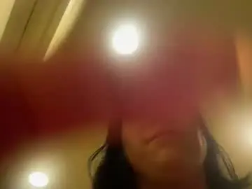 Chaturbate Adult Webcams of alizzz96