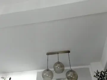 Chaturbate Best Webcam of irenevon