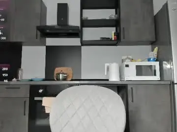 Chaturbate Live Sex Cam of linaland2023