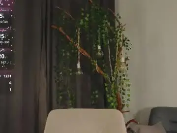 Chaturbate Sex Chat of nicole_broown