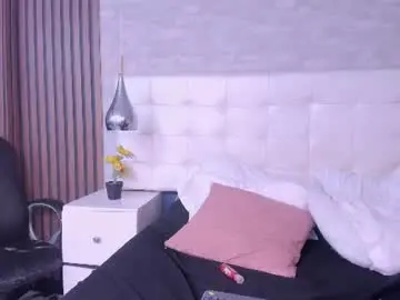 Chaturbate Live Sex of sofiathoompson